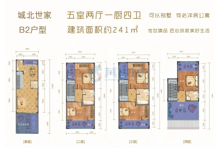 b2户型-建面约241平-五房两厅