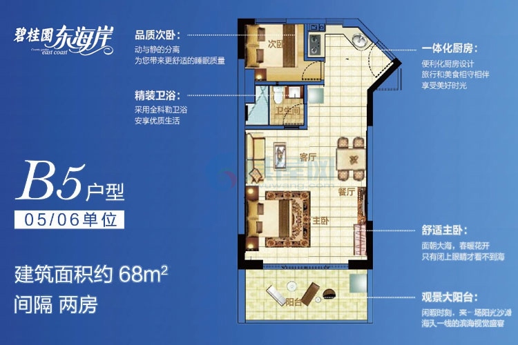 G栋B5户型-建面约68㎡-两房