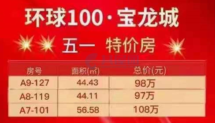 环球100宝龙城-房源表