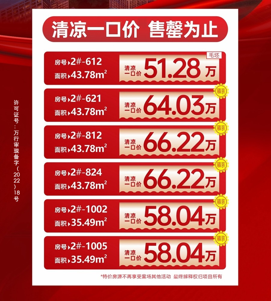 千弘国际实景现房总价51.28-66.22万/套 6套房源