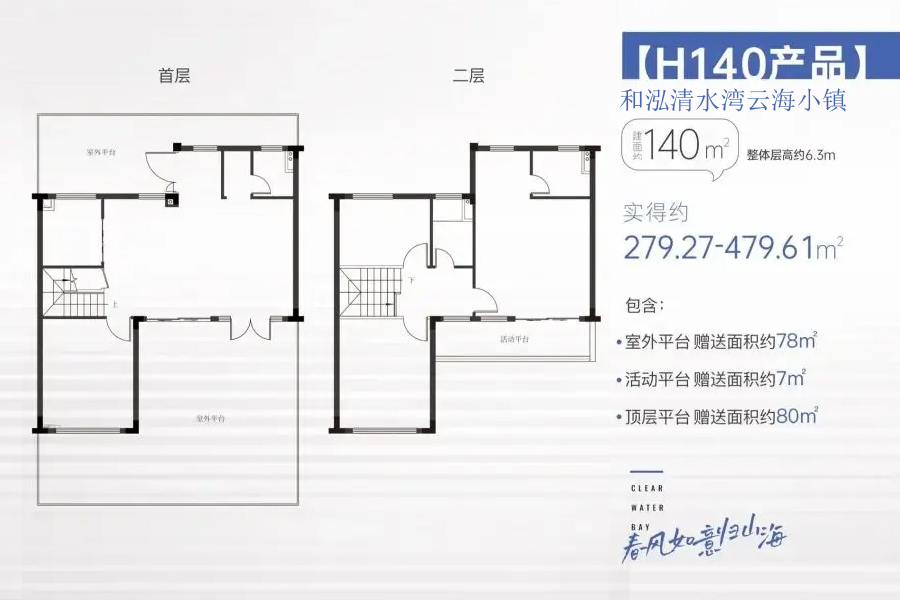 海南陵水和泓清水湾云海小镇楼盘笔记