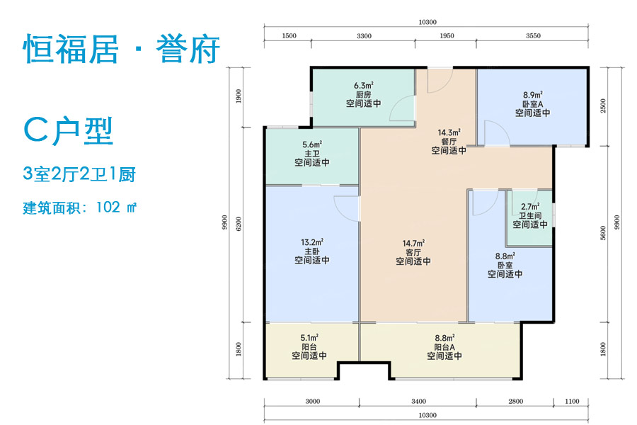 海口海大誉府楼盘笔记 售楼电话：售楼电话：0898-66665150